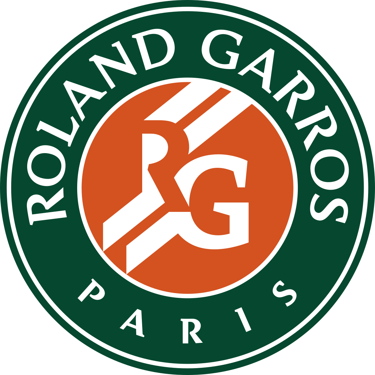 Rolland Garos Paris Taxi